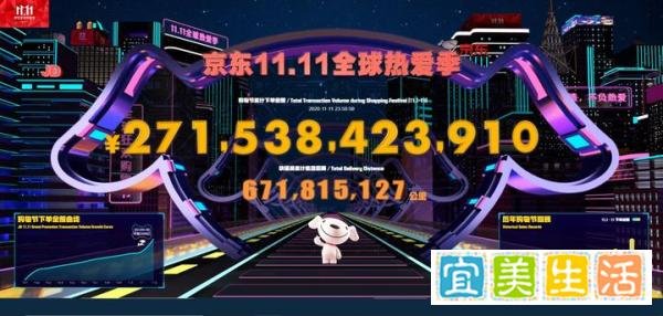 4982亿，2715亿……双11落幕，“尾款人”你的钱包还好吗？
