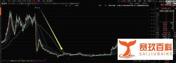 有阴谋!10年前因“疫苗”而一地鸡毛的重庆啤酒,股价再次接近历史新