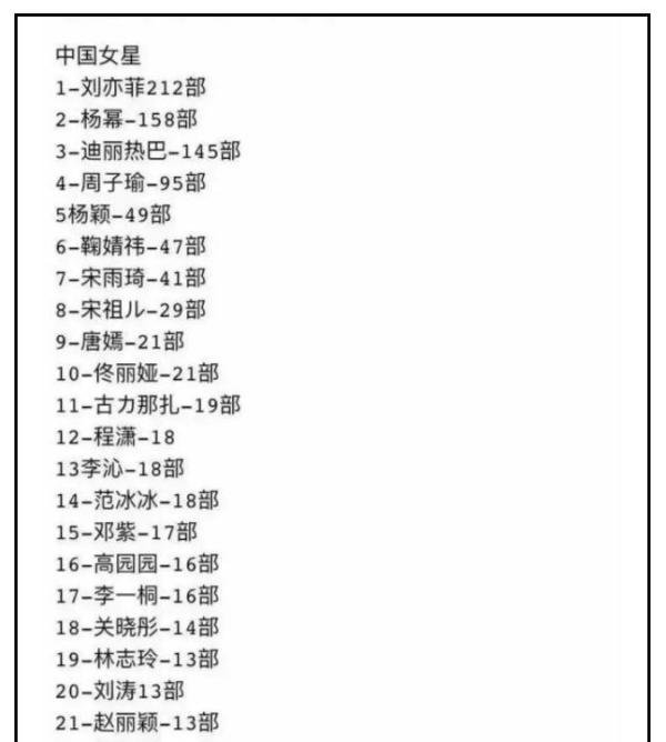 刘昊然遭AI换脸不雅视频被贩卖，工作室报警！多名女明星曾遭AI换脸！