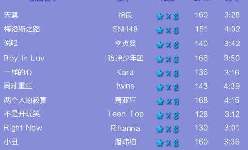 QQ炫舞8星所有歌曲