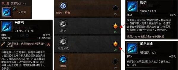 《斗战神》之浅谈元素神将刷图加点