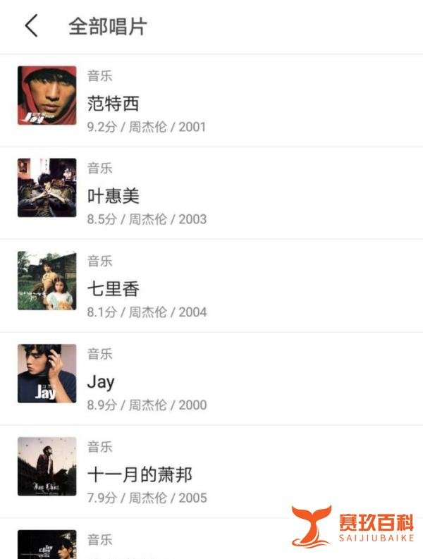“周杰伦新歌什么水平?”“蔡徐坤的水平!”