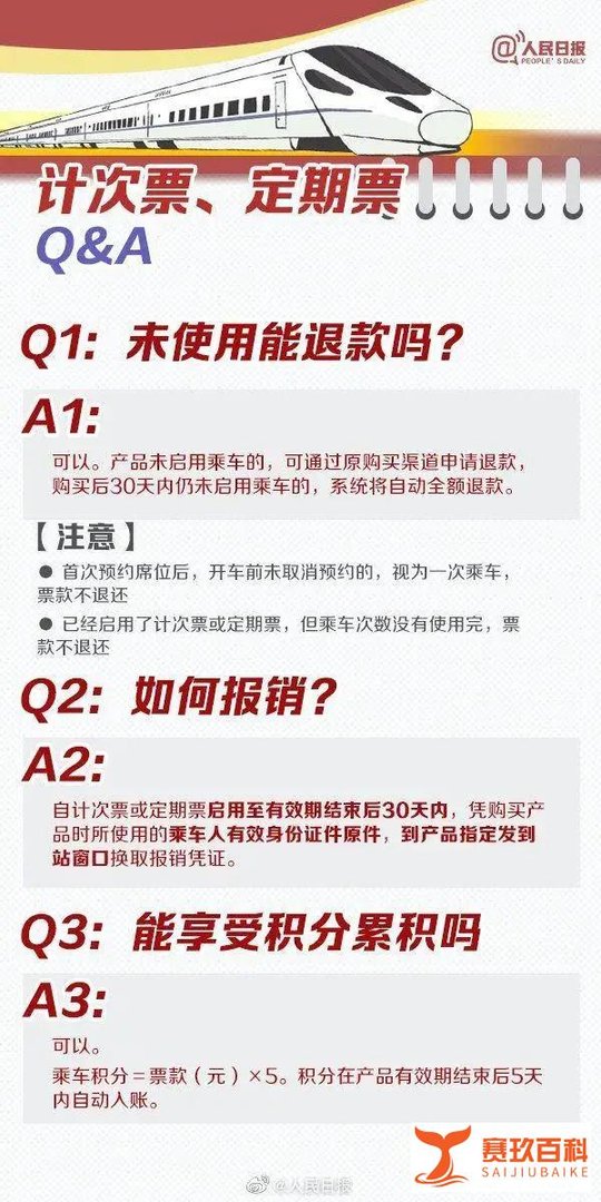 收藏！超实用2021春运购票日历来了