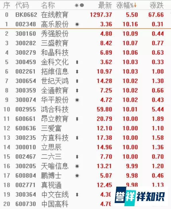 疫情来势汹汹，钉钉、企业微信崩溃，在线办公大爆发！