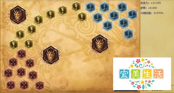 德玛西亚之力天赋|德玛西亚之力符文