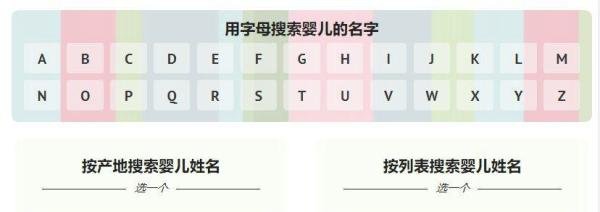 六个取名网站，帮你找到满意的英文名