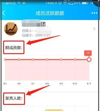 qq群关系数据库使用方法