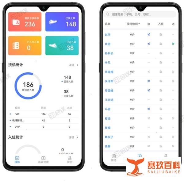 接待就是生产力