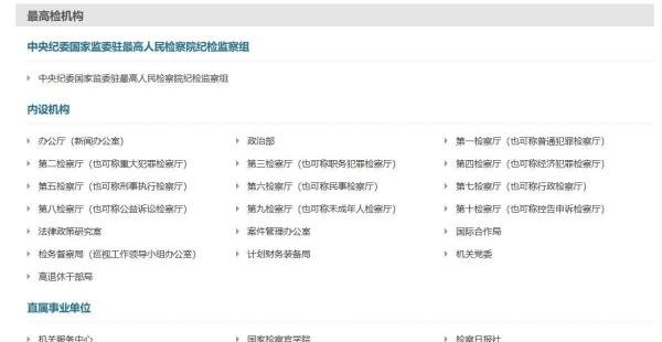 最高检察院及其内设机构的级别