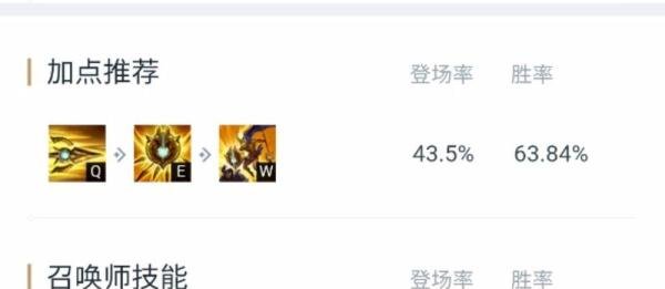 LOL英雄联盟s8战争之王潘森天赋符文