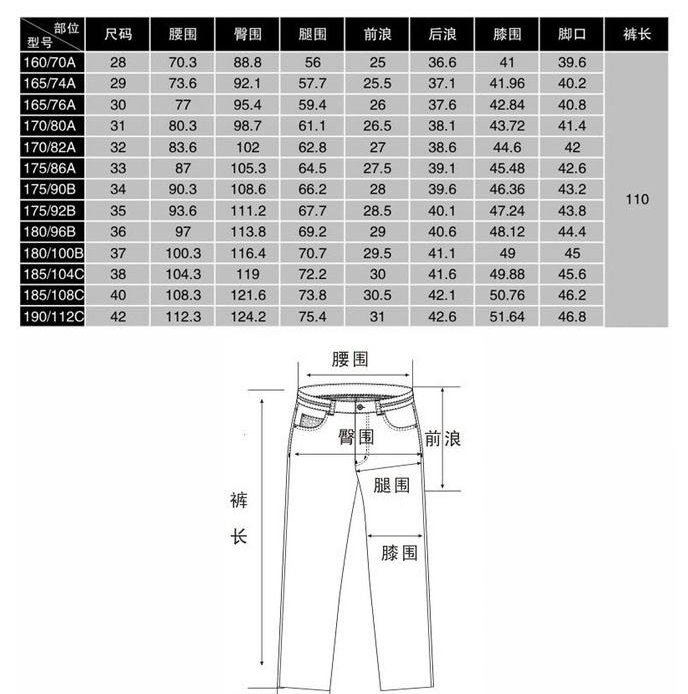 165的裤子是多少码的