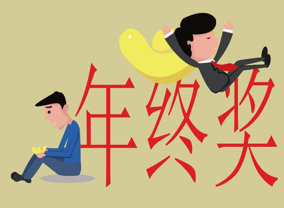 年终奖项名称大全