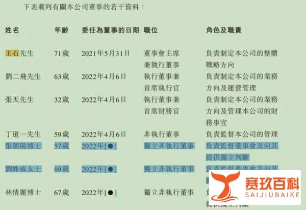 71岁王石“重出江湖”!拟再创业赴港IPO