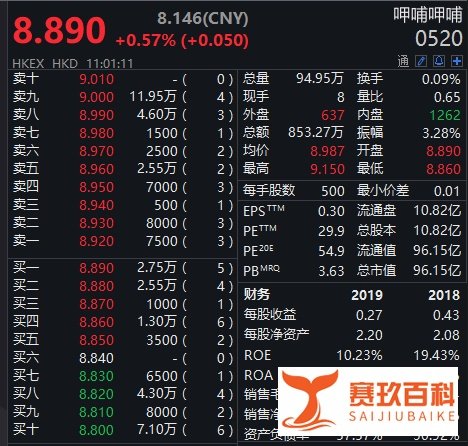 呷哺呷哺被列为被执行人，执行标的超22.7万