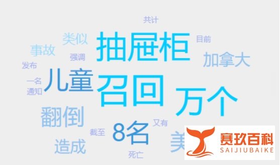 宜家再召回1730万个“夺命抽屉柜”