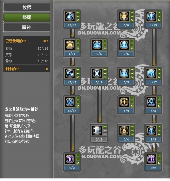 求龙之谷雷神刷图加点图！