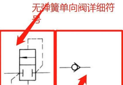 单向阀图形符号