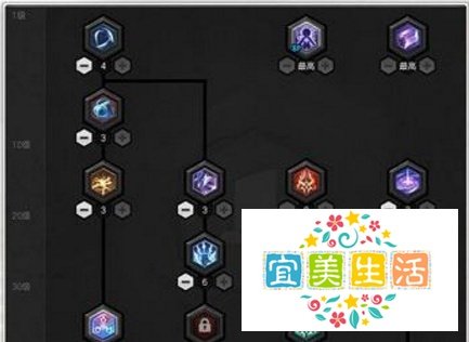 冒险岛2雷属性符文剑士加点攻略