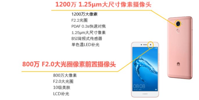 trt- al00 a是全网通吗。