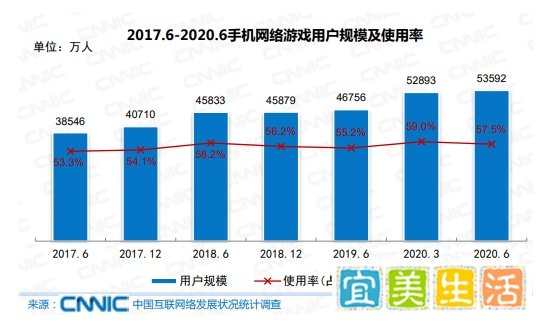 游族网络:41岁董事许彬代为履行董事长职务| 热点