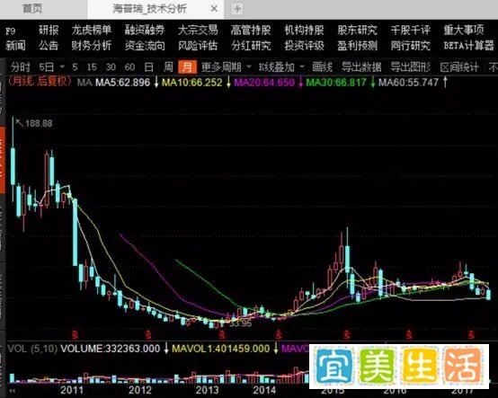 猝然跌停！这对中国首富夫妇疑似利益输送，被证监会否决！