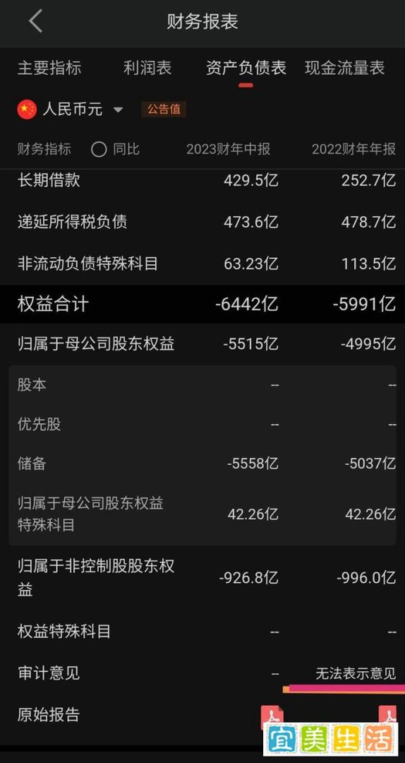 恒大暴雷，欠银行的钱怎么还？