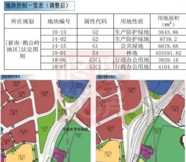 丹平快速二期最新进展：凤岗雁田至罗湖，将实现20分钟生活圈！
