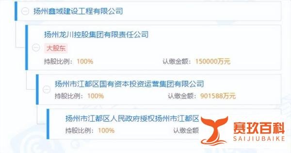 美女基金经理又“踩雷”?上市公司董事长遭证监会立案，吴中集团实控人朱天晓发迹往事再浮出