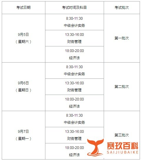 2020中级会计准考证打印时间公布，一起看看吧！