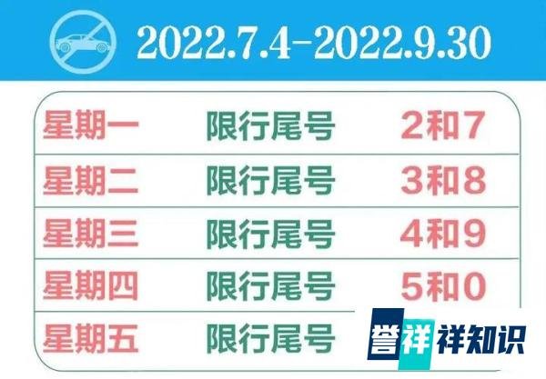 紧急扩散！固安限行有变，河北健康码、行程卡有重大变化！速戳>>