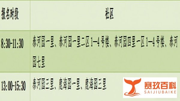 2025年北京经开区七所小学招生简章出炉