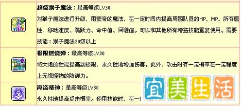 冒险岛火炮属性加点