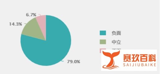 宜家再召回1730万个“夺命抽屉柜”