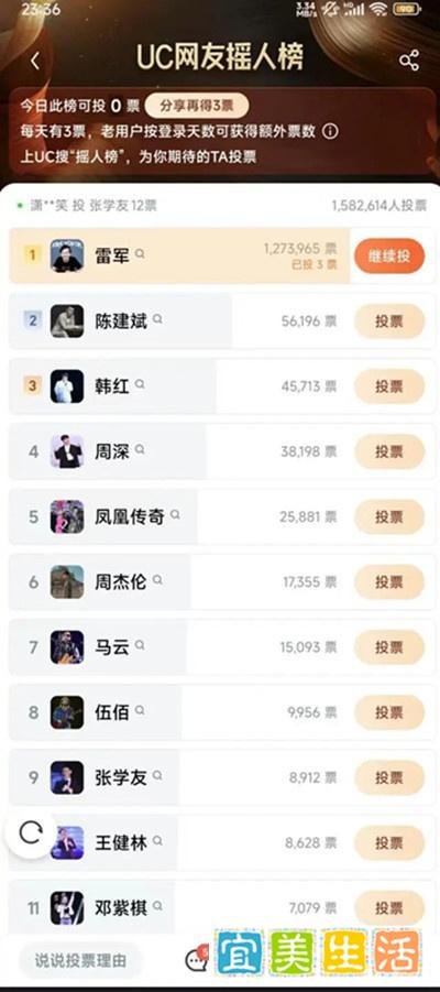 UC网友追捧雷军,雷军也爱UC,十年前UC卖身阿里让他赚1000倍