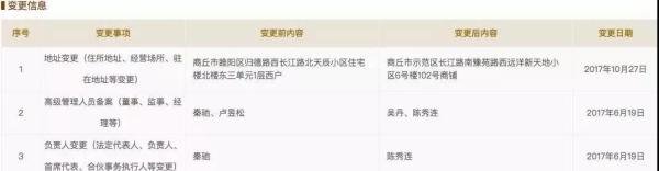 宜聚网：以逾期的名义收割你