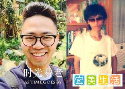 初代网红系列之三十七：龅牙哥