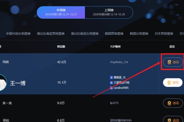 肖战怎样送花？